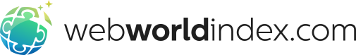 Web World Index